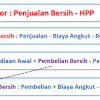 Yang mana penjelasan ini tentang pengertian investasi menurut para ahli yang sudah dirangkum dari beberapa sumber terpercaya. 3