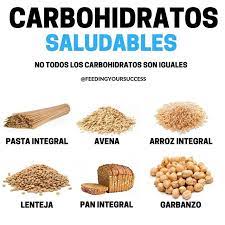 Los alimentos con carbohidratos tienen una gran presencia en nuestros planes de comidas diarias. Hidratos De Carbono Complejos Los Alimentos Ricos En Carbohidratos Com Alimentos Altos En Proteinas Alimentos Con Carbohidratos Hidratos De Carbono Complejos
