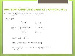 We did not find results for: Limit Does Not Exist But Function Exist Physics Forums