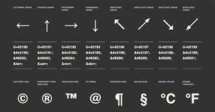 See up to date game codes for breaking point, updates and features, and the past month's ratings. Html Punctuation Symbols Entities And Codes Toptal Designers