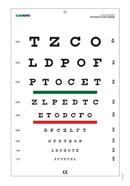 From wikimedia commons, the free media repository. Snellen Chart With Red Green Lines 10 Feet Size 14 X 9 Inches Buy Online In Czech Republic At Czech Desertcart Com Productid 112902561