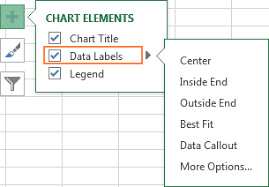 76 explanatory manually edit a chart data label