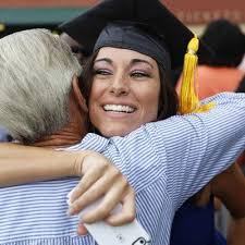 Degrees of diligence