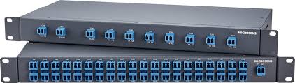Surveys the data link and network technologies used in the man; Microsens Dwdm Multiplexer