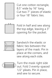 Adult, small child, regular child, and large child. Pleated Face Mask Pattern With Ties Or Elastic Free Printable