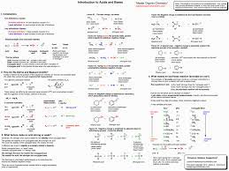 Org 1 Summary Sheets Organic Chemistry Organic Chemistry Study Organic Chemistry Reactions