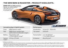I just bought a bmw i8 2 months ago, after having spending a long time deciding what to buy. Bmw Unveils New I8 Roadster And Coupe With More Electric Range Electrek