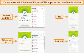 Touch device users, explore by touch or with swipe gestures. Expressvpn Review 2021 Fast And Safe But Is It Still The Best