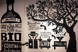 Olive Pressee Huile D Olive Olives Vegetal