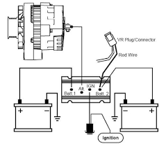 Adding acr to perko 2 battery switch. Dual Battery Wiring Diagram Chevy Wiring Diagram Export Thanks Discovery Thanks Discovery Congressosifo2018 It