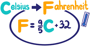 Celsius To Fahrenheit C To F Conversion Practice Expii