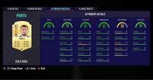 Объявлены рейтинги игроков tots лалиги. Best Cheap La Liga Players For Fifa 21 Ultimate Team Footy Com Blog
