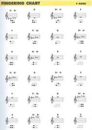 trumpet fingering chart