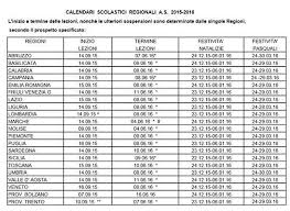 Il calendario scolastico 2019/2020 per la sicilia da consultare per conoscere le date d'inizio e chiusura della scuola, le date delle vacanze di natale, pasqua, ponti e festività durante l'anno scolastico. Scuola Al Via Fra Il 7 E Il 16 Settembreil Record Del Calendario Di Bolzano Corriere It