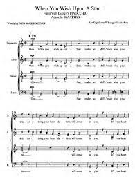 Seni Budaya SMA/MA/ SMK/MAK KELAS. Semester 1 - PDF Free Download