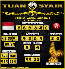 Prediksi Togel Hongkong Hari Ini 12 Oktober 2020 September November Oktober