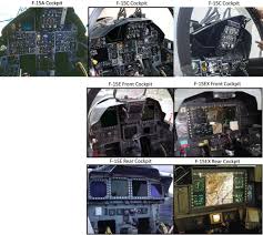 Andrea themely explaining the eagle's cockpit features. F 15 Cockpit Evolution Hoggit