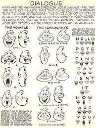 Maybe you would like to learn more about one of these? 61 Lip Sync Mouth Charts Ideas In 2021 Lip Sync Animation Reference Animation Tutorial
