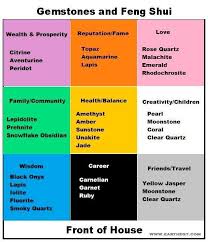 Feng Shui Gemstone Placement But Where Is The Diamond In All Of This Loved Pinned By Www Shivohamyoga Nl Fengsh Fung Shui Feng Shui Feng Shui Crystals