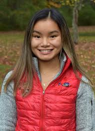 2021-22 Riding Roster