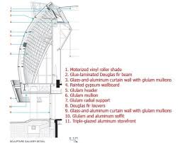 Details Frank Gehry Gehry Gehry Architecture