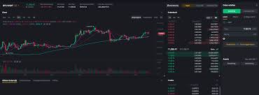 Dogecoin has 1 minute block intervals making it faster than other blockchains. Binance Krypto Trading Borse Erfahrungen Betrug Oder Nicht
