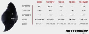 Nutty Buddy Cup Sizes Chart Ump Attire Com