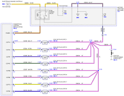 Most refrigerants include a leak sealer that will seal small leaks in. I Need A Pcm Wiring Schematic For A 2011 F150 With 6 2 Engine I Am Doing A Custom Instalation Eng Programed And Runs