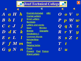 Small english alphabet letters and signs. English Alphabetenglish Alphabet Abc Abc English Alphabetabc Capital Letters Capital Letters Small Letters Small Letters Numbers Letters And Words Letters Ppt Download