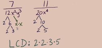 How To Find Least Common Multiple In Rational Expressions Math Wonderhowto