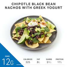 What Lunch With 10 Grams Of Fiber Looks Like Nutrition Myfitnesspal Ballaststoffreiche Rezepte Rezepte Gesund Ballastoffreiche Lebensmittel