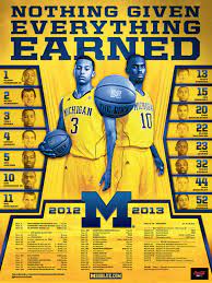 Michigan Basketball Michigan Go Blue Michigan Sports Detroit Sports