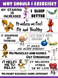 Pe Poster Why Should I Exercise Elementary Physical Education Physical Education Activities Physical Education Lessons
