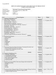 Contoh rka dan rkas terbaru dan terlengkap. Rencana Kegiatan Dan Anggaran Satuan Rkas Paud