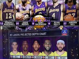 Brandon ingram was selected as the #2 pick in the first round of the 2016 nba draft by the los angeles lakers. The Amazing Transformation The Lakers Made In Only 5 Years Fadeaway World