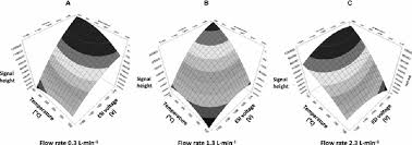 Image result for      V   @ Њ 