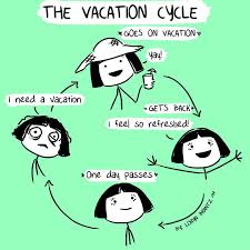 17 Comics For People Who Aren T Into Summer Vacation Humor Holiday Quotes Funny Back To Work After Vacation