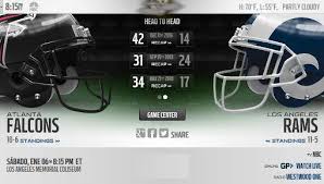 This football analytics contest is for college students and analytics professionals to use data to explore ways to innovate how football is played and coached. Articulos Sobre