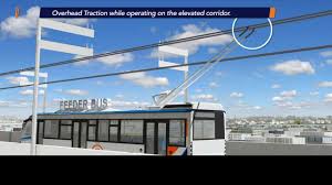 Thousands of people have been seen heading to railway stations and bus stops in cities like mumbai and delhi, which have large migrant india's minister of home affairs amit shah tweeted about the event saying: Maha Govt Approves Innovative Metro Neo For Nashik City