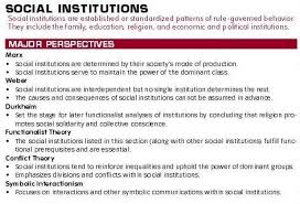 Image Result For Social Institutions Sociology Social Institution Sociology Family Education