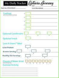 Optavia Quick Guide Cheat Sheet