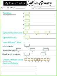 Optavia Quick Guide Cheat Sheet