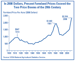 The Housing Bubble Blog An Analogy From The Housing Bubble