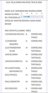 Dari Subjek Gagal Terus Ubah Strategi Sampai Dapat 9a Pelajar Ini Anggap Ada Hikmah Di Sebalik Pkp Jadi Guru Ajar Lebih 100 Calon Spm Viral Mstar