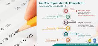 Daripada download soal sipenmaru poltekkes pdf tapi tidak lengkap atau download soal poltekkes pdf tapi tidak ada pembahasan, lebih baik belajar dari buku sipenmaru poltekkes 2021 yang sudah komplit tanpa ribet cari sana sini. Tryout Dan Uji Kompetensi Nutrisionis Sarjana Gizi 2019 Aipgi