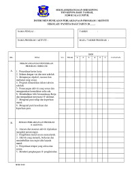 Yang berarti bos lamamu si control sudah kehilangannya. Penilaian Aktiviti Program Koko