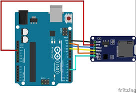 Because the ethernet module uses pin 10, the cs pin for the sd card has been moved to pin 4. Create Write Read And Delete File Into Sd Card Using Sd Card Adapter Module In Arduino Steemit