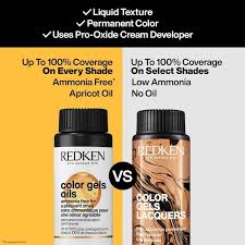 Shades Eq Hair Gloss: Benefits, Treatments & More | Redken
