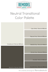 Repose gray for the walls, mindful gray on my cabinets and eider white (with 50% bright ceiling white) on my ceilings: Remodelaholic Whole House Paint Color Palette Using One Undertone
