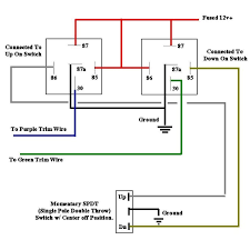 If you have a stuck lenco trim tab actuator it could be due to the switch, the wiring, the actuator motor, or the gears that operate the actuator. Inspirational Bennett Trim Tab Switch Wiring Diagram Diagram Wire Electrical Projects